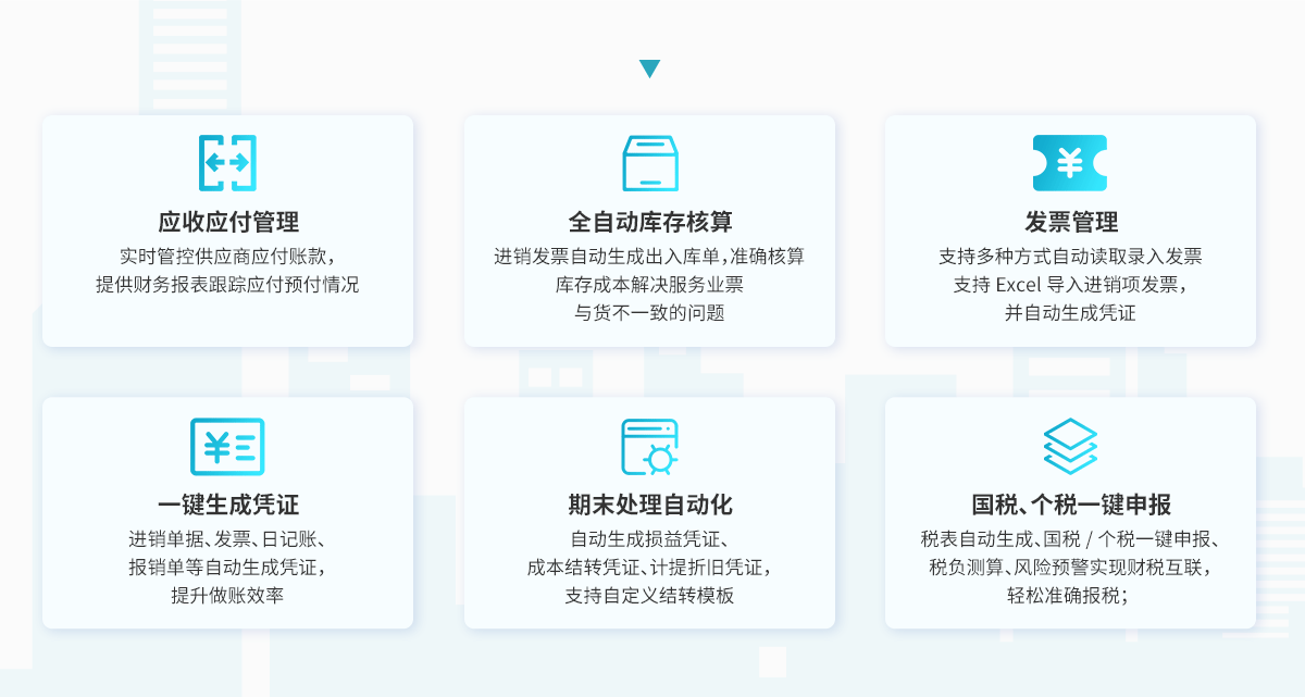 好會計推薦功能