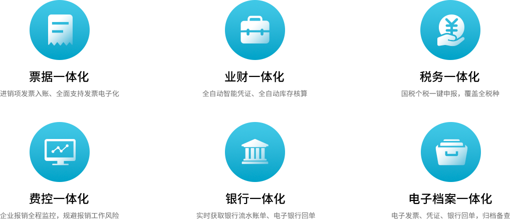 好會計優(yōu)勢