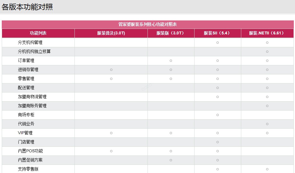 利辛管家婆軟件