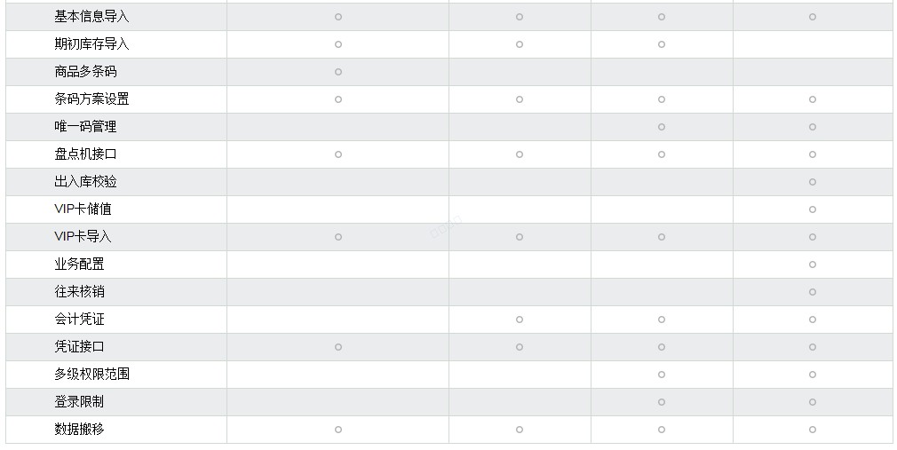 利辛管家婆軟件